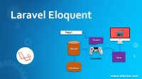 Efisien-Kelola-Database-dengan-Eloquent-ORM-di-Laravel