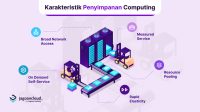 5-Karakteristik-Cloud-Computing