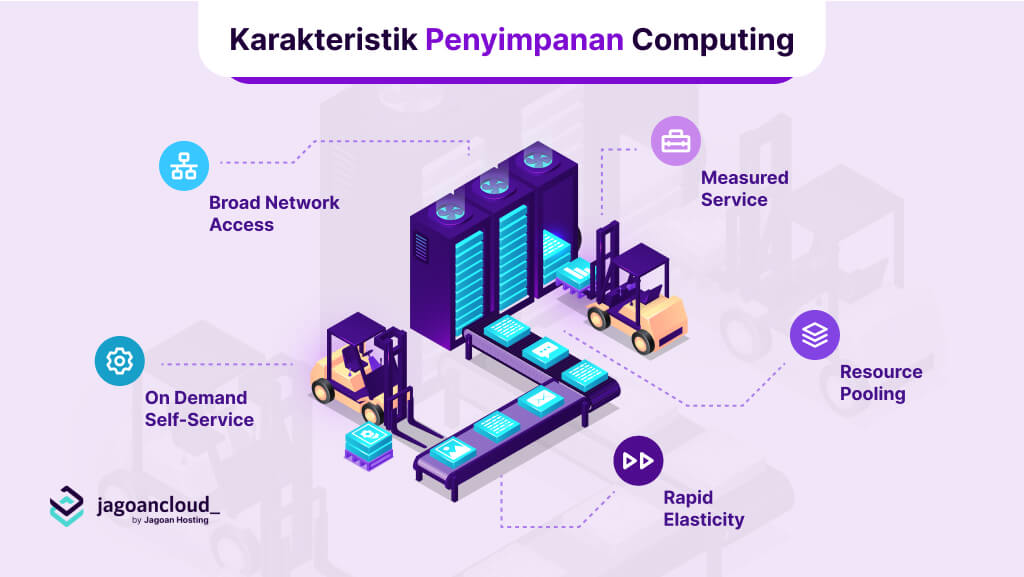 5-Karakteristik-Cloud-Computing