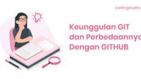 Git-Keunggulan-dalam-Pengelolaan-Versi-Proyek