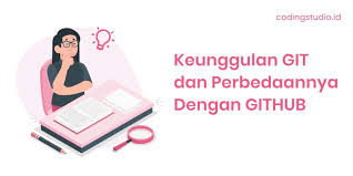 Git-Keunggulan-dalam-Pengelolaan-Versi-Proyek