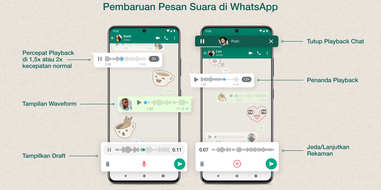 Pengiriman-Pesan-Suara-yang-Ditingkatkan-di-WhatsApp