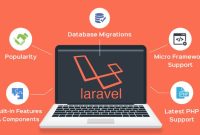 Laravel 11 & PHP 8.2:Kombinasi Terbaik Aplikasi Web Modern
